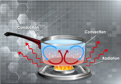 ejemplo-transferencia-cuidur-blog